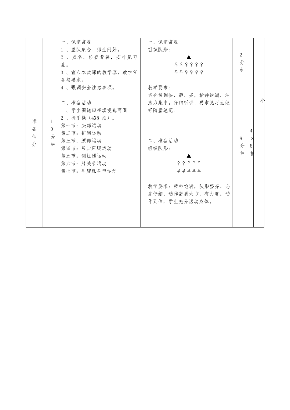 全国花球啦啦操小学组_第2页