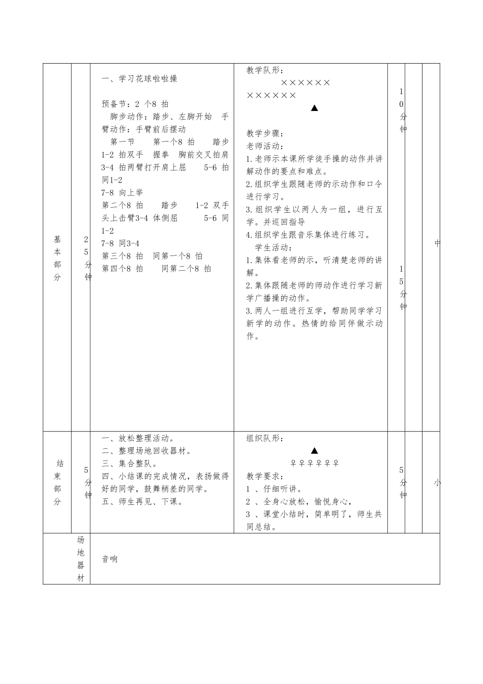 全国花球啦啦操小学组_第3页