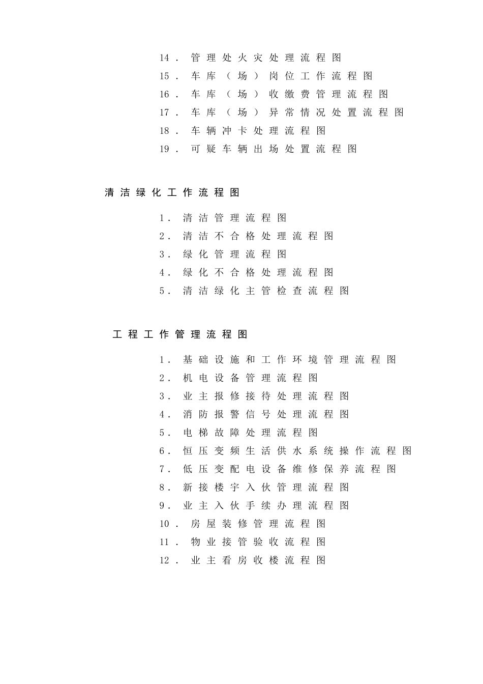 全套物业管理公司工作流程图1_第2页