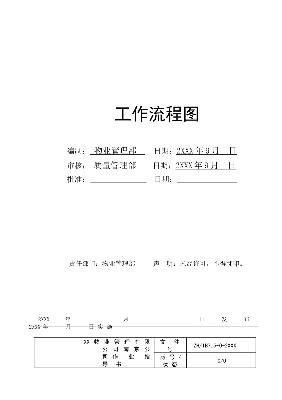 全套物业管理公司工作流程图1_第3页