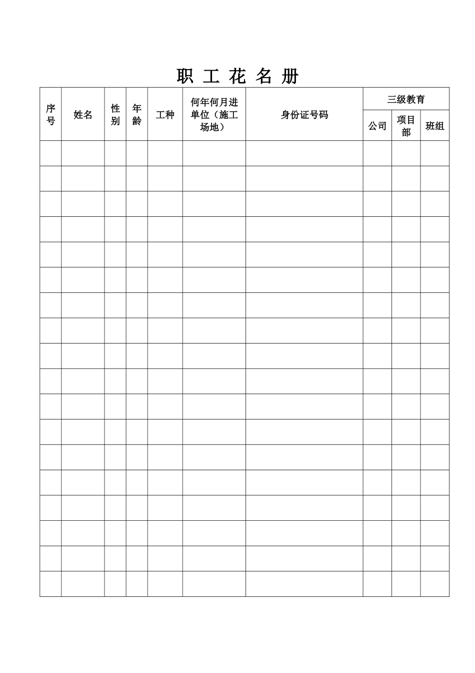 全套施工安全台账_第1页