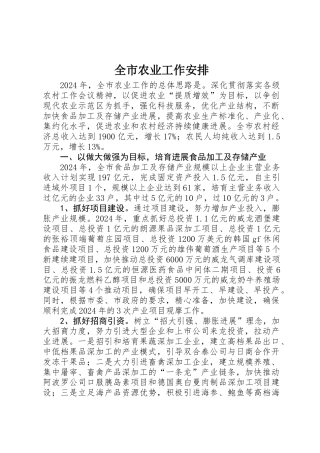 全市农业工作安排