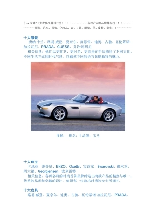 全球10大奢侈品牌排行榜