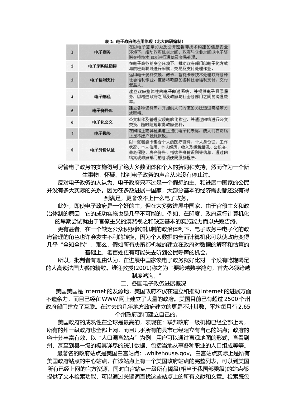 全球电子政务发展概述_第2页