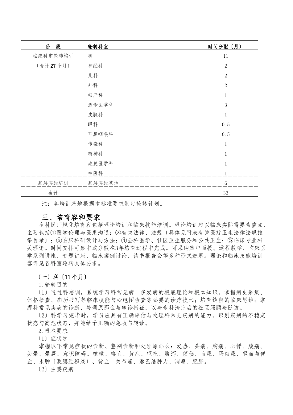 全科医学科培训细则_第2页
