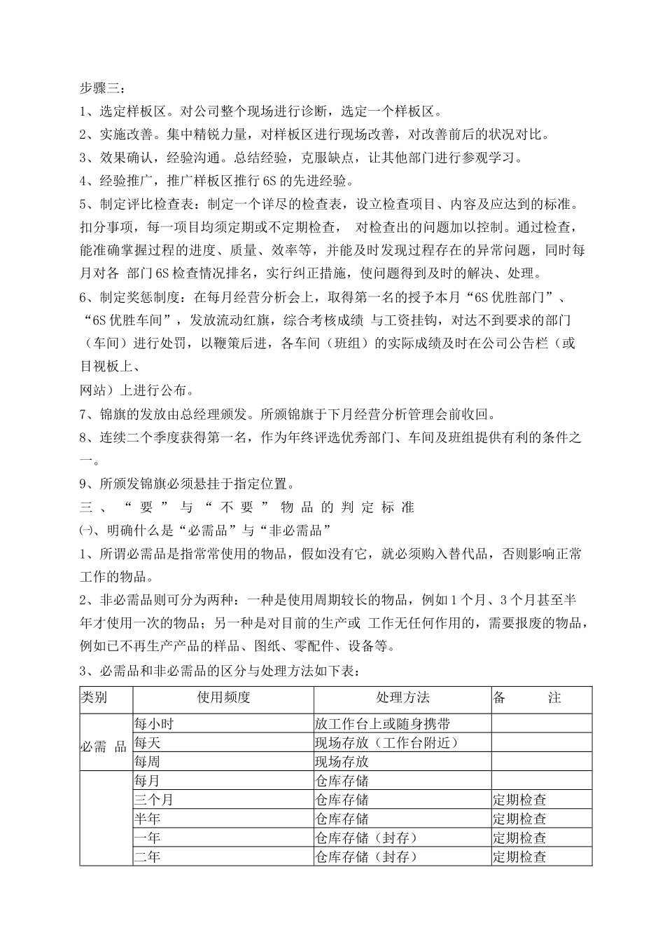 全系列6S管理资料_第2页