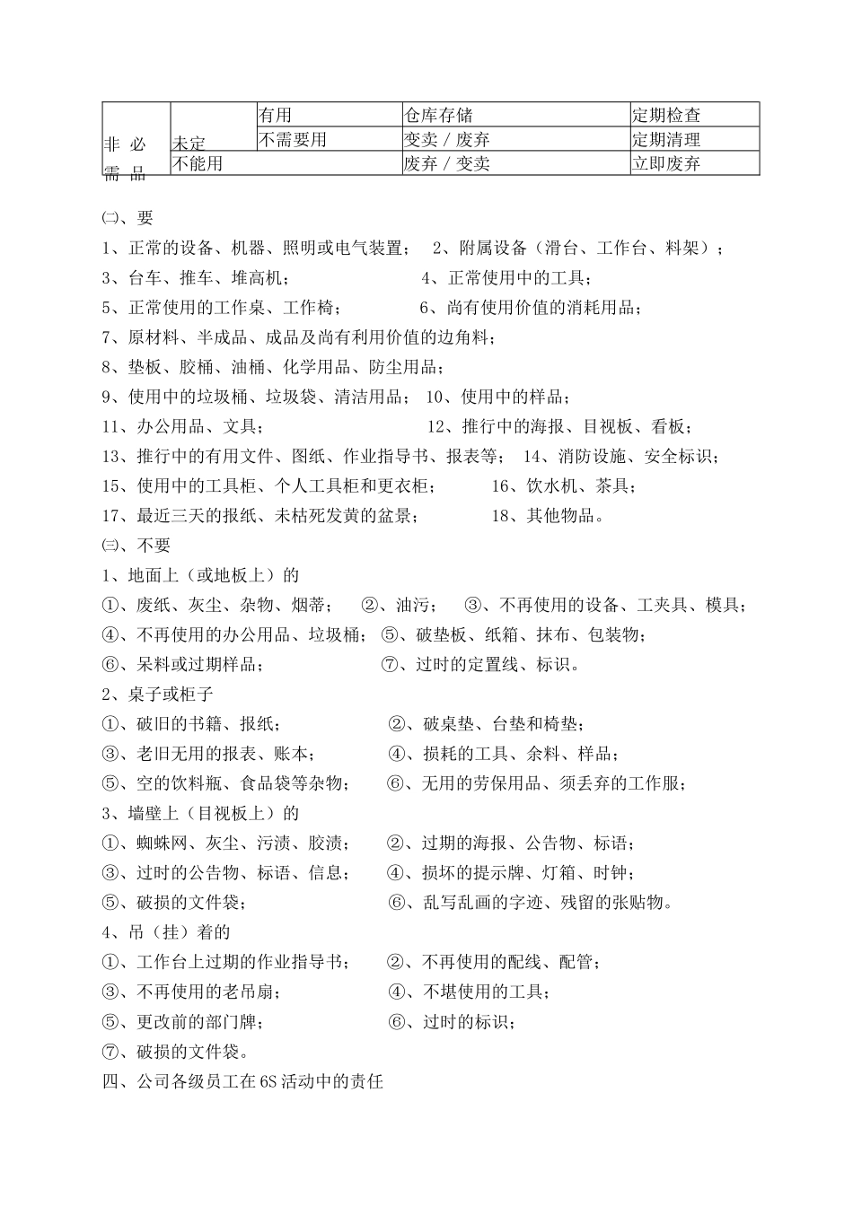 全系列6S管理资料_第3页