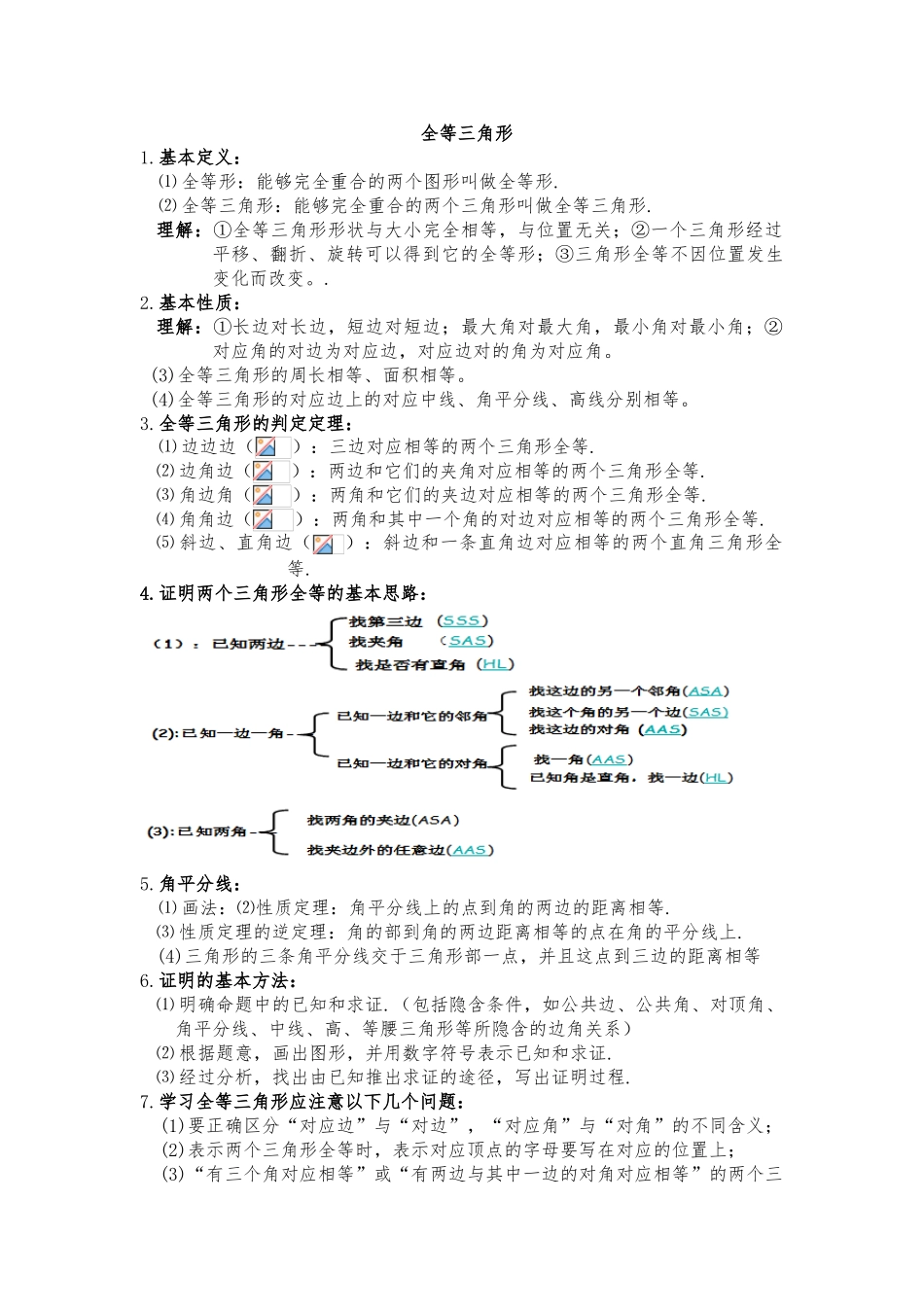 全等三角形知识点总结复习2_第1页