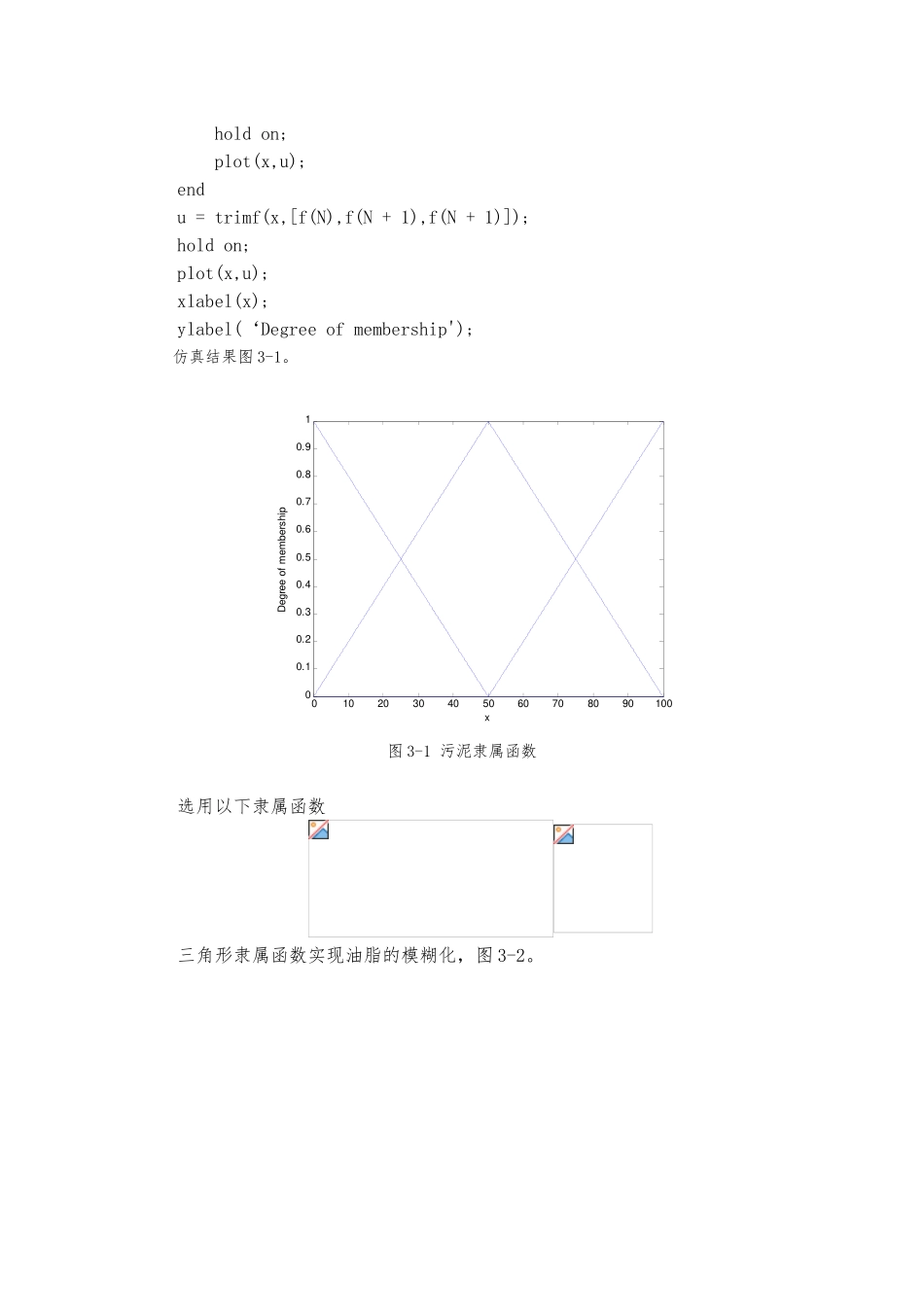 全自动洗衣机模糊控制器设计说明_第3页