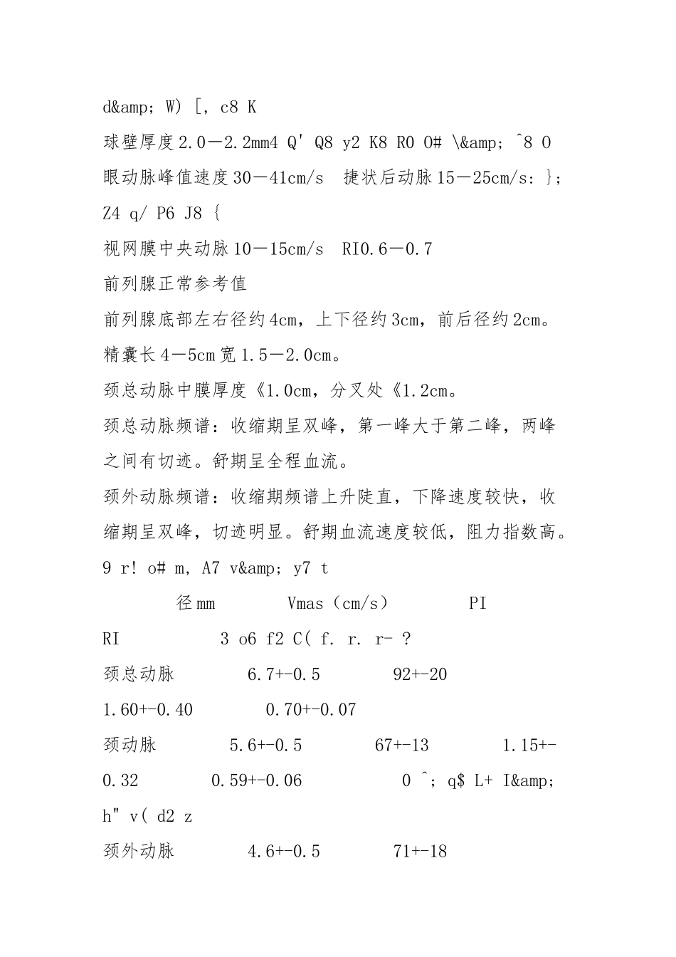 全身血管超声测值与频谱特点_第3页