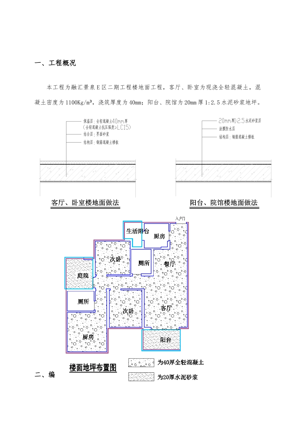 全轻混凝土工程施工设计方案_第3页
