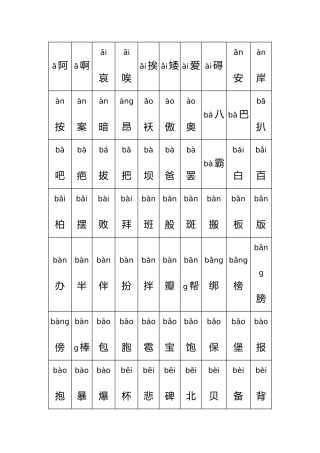 全部常用汉字大全2501个字