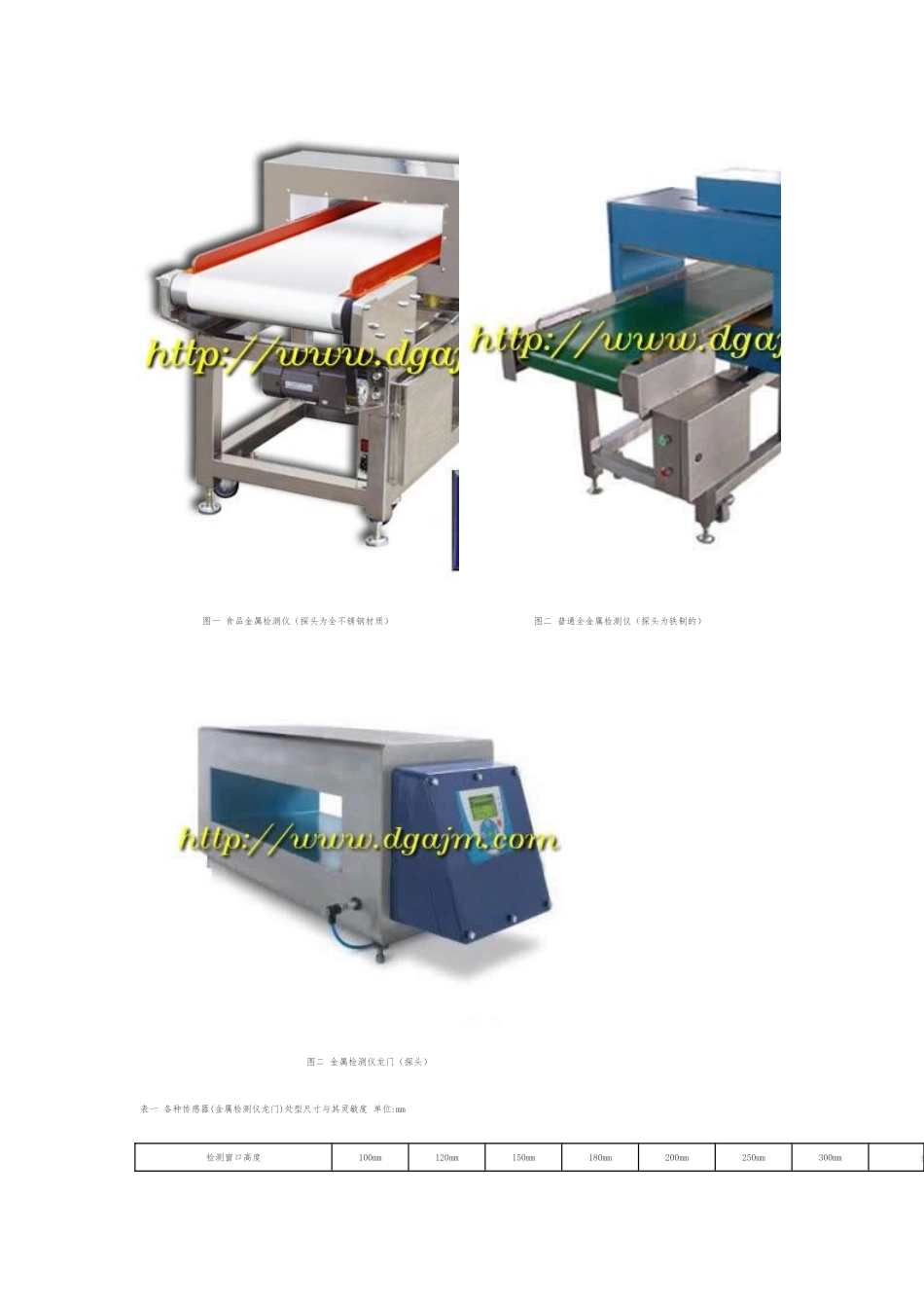 全金属检测仪产品参数与安装方法_第2页
