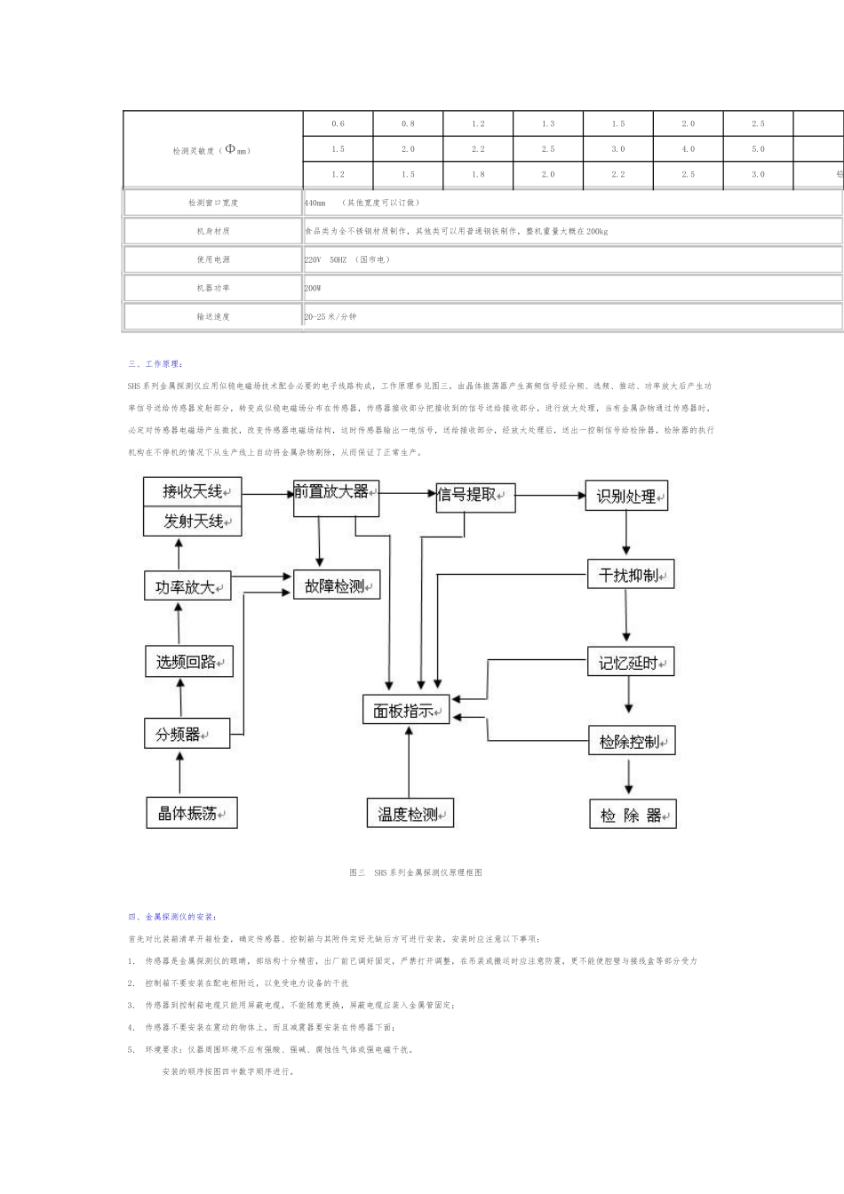 全金属检测仪产品参数与安装方法_第3页