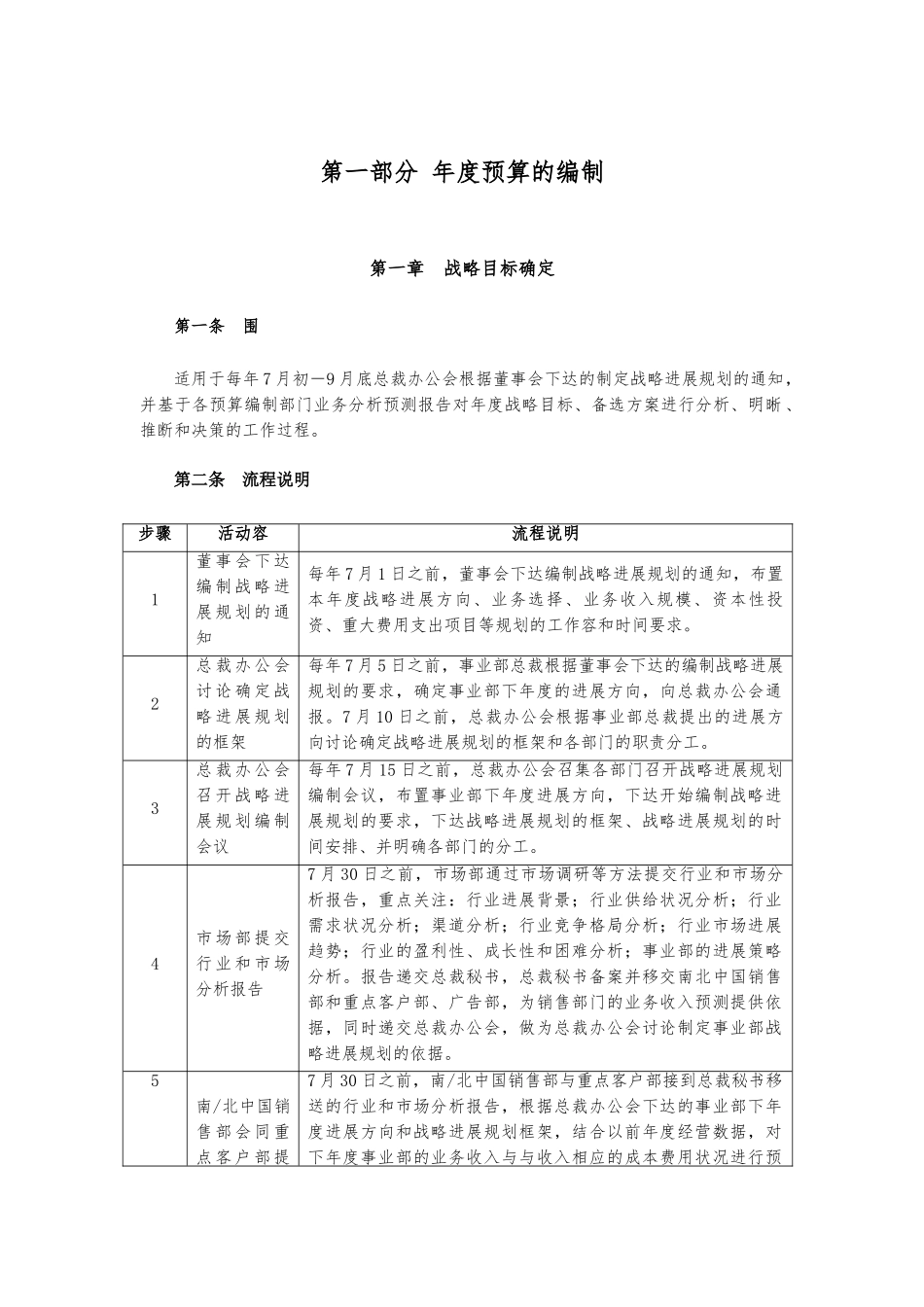 全面预算编制手册范本_第3页