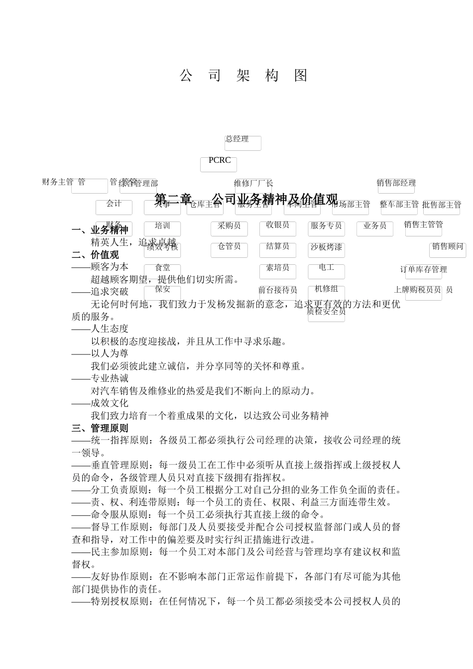 全顺汽车销售公司管理制度汇编_第3页