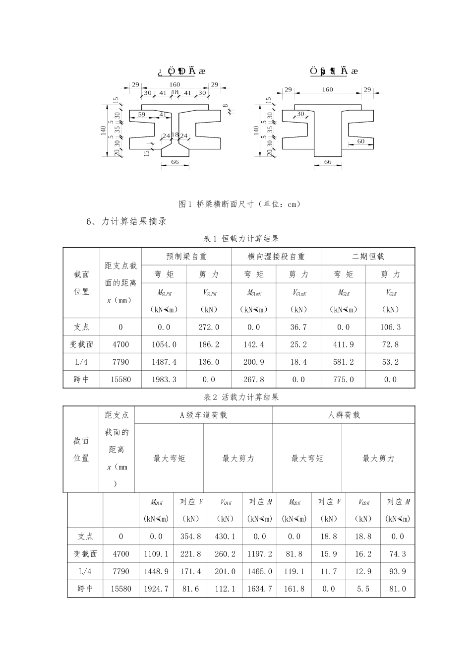 全预应力混凝土简支梁课程设计报告_第3页
