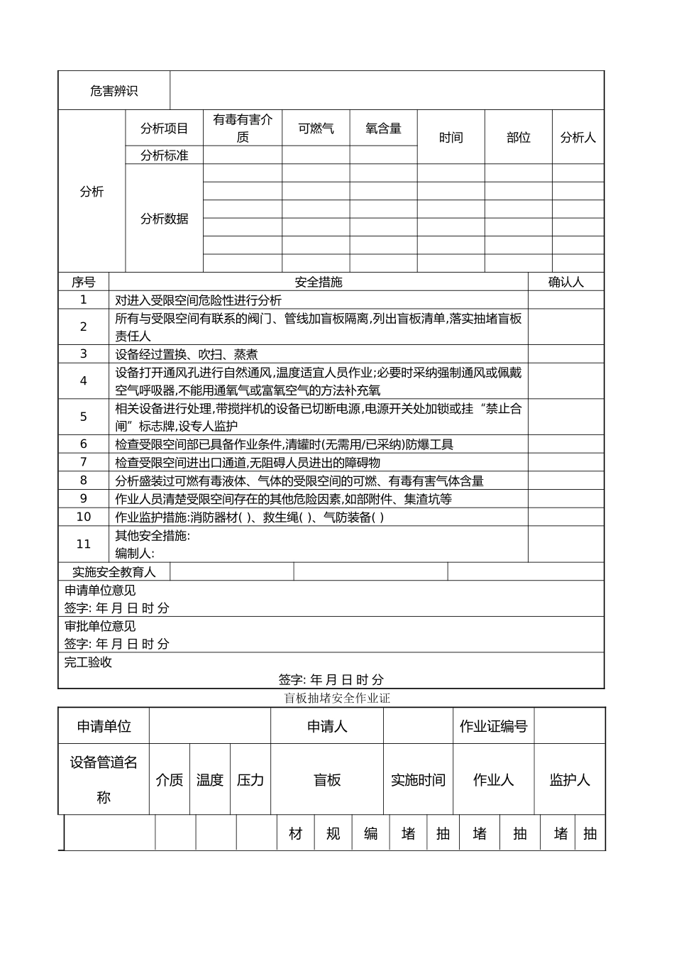 八大作业票据表格模板_第3页