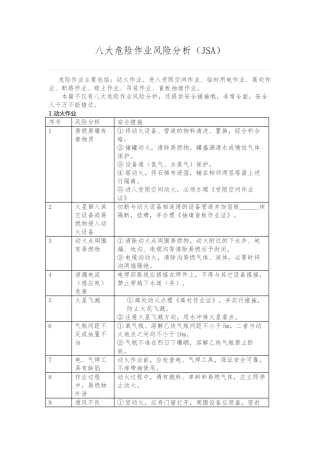 八大危险作业风险分析范文