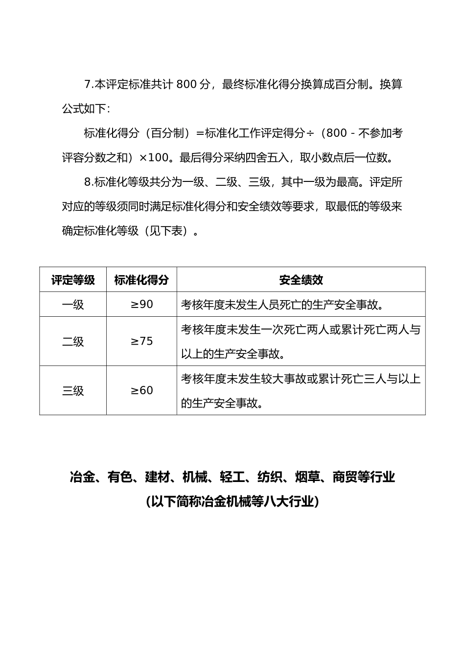 八大行业通用考评标准_第2页
