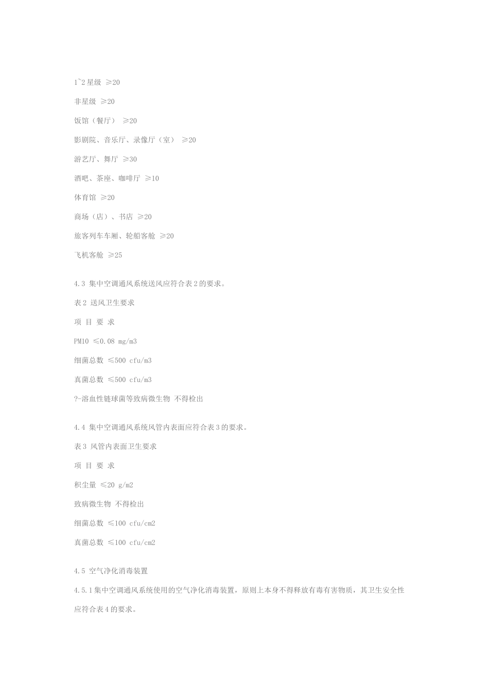 公共场所集中空调通风系统卫生规范_第2页