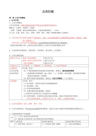 公共行政概述