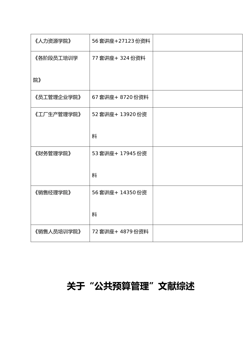 公共预算管理研究详述_第2页