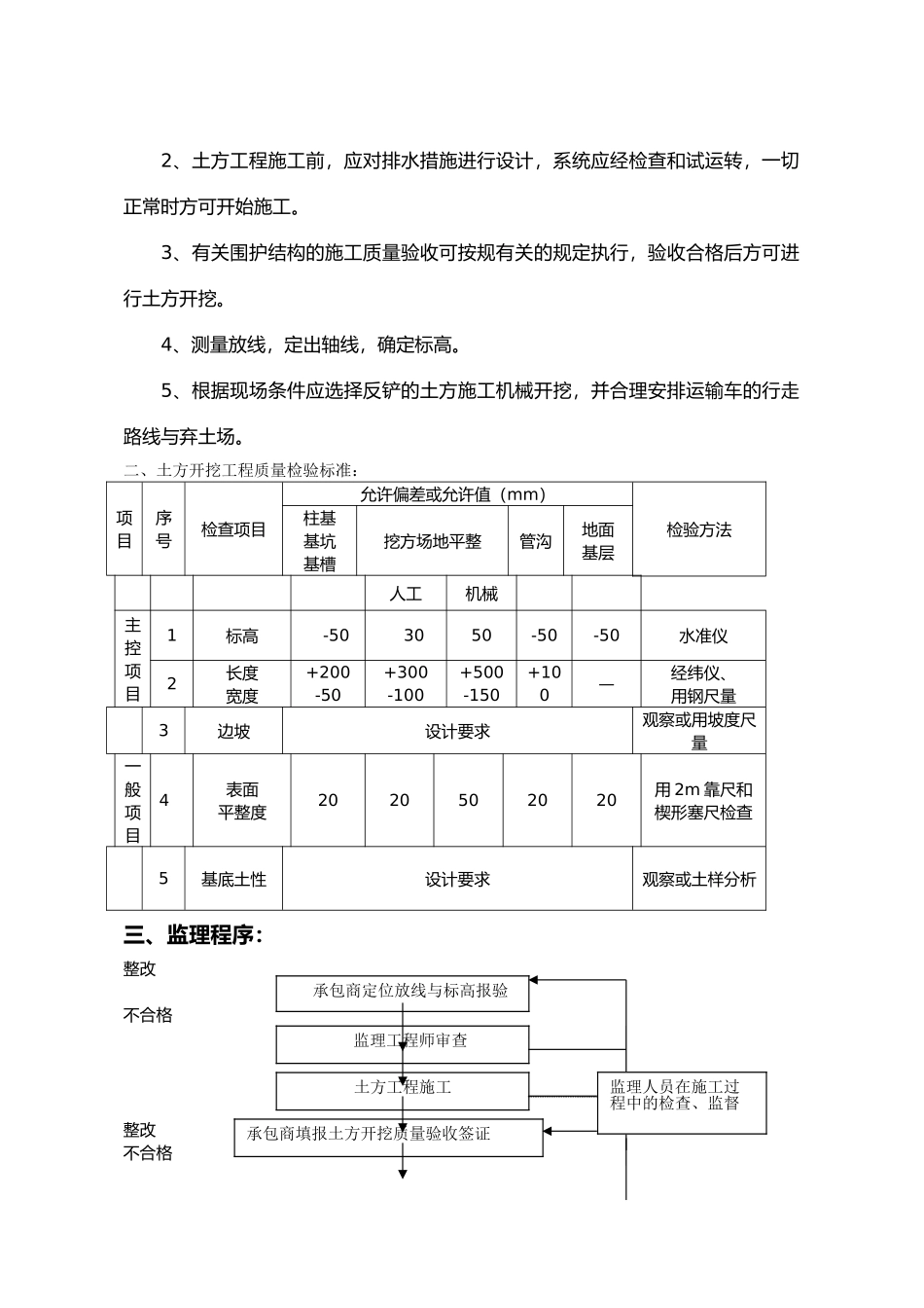 公共设施车间地基与主体细则_第3页