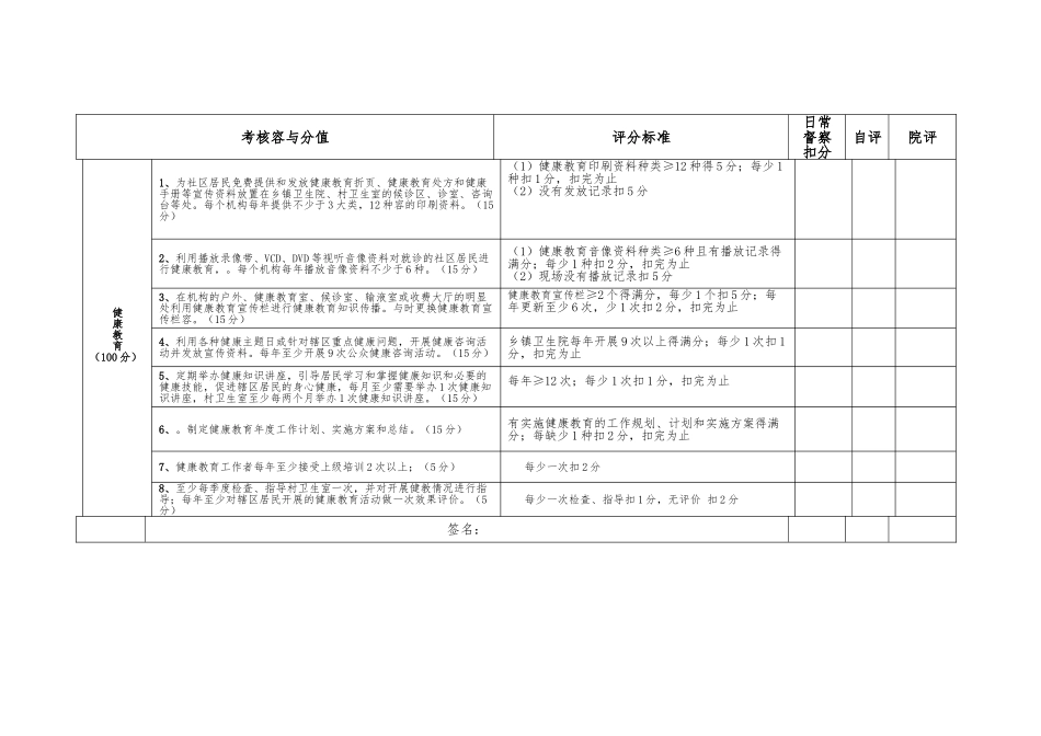 公卫人员考核标准新资料全_第3页