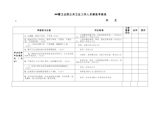 公卫人员考核标准新资料全