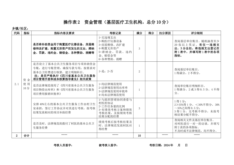 公卫年度考核细则_第3页