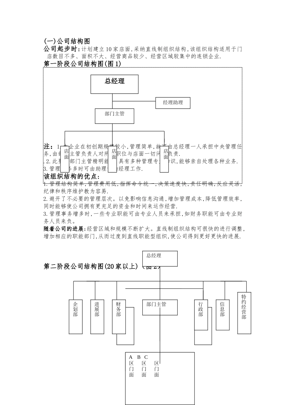 公司、企业策划书模板_第3页