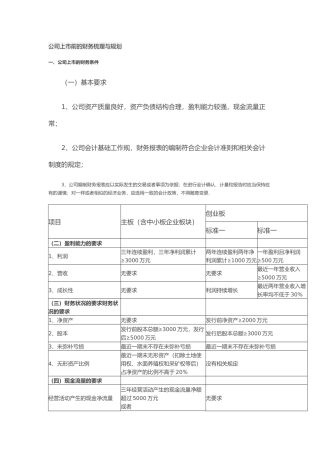 公司上市前的财务梳理与规划