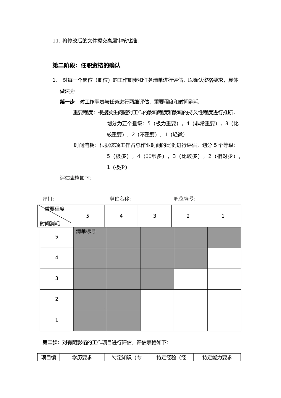 公司个人工作分析报告_第3页