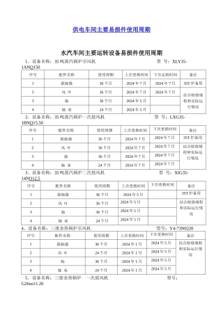 公司主要设备易损件更换周期表