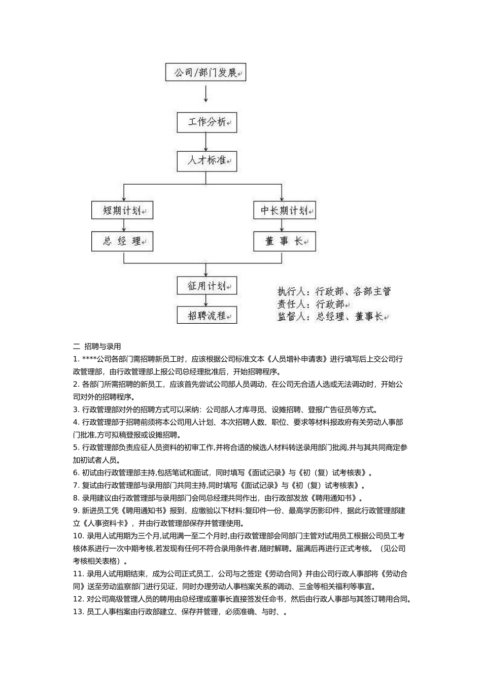 公司人事管理范本_第3页
