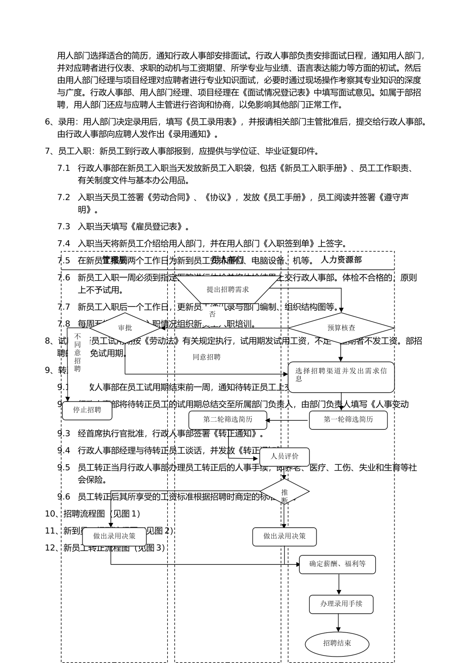 公司人事管理制度汇总_第2页