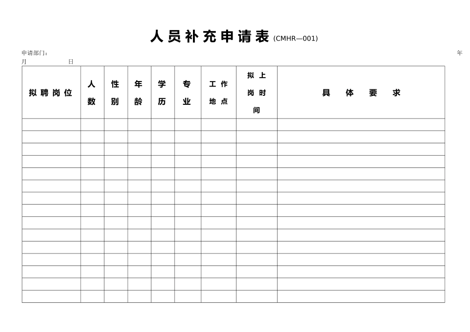 公司人事相关表格汇总_第3页