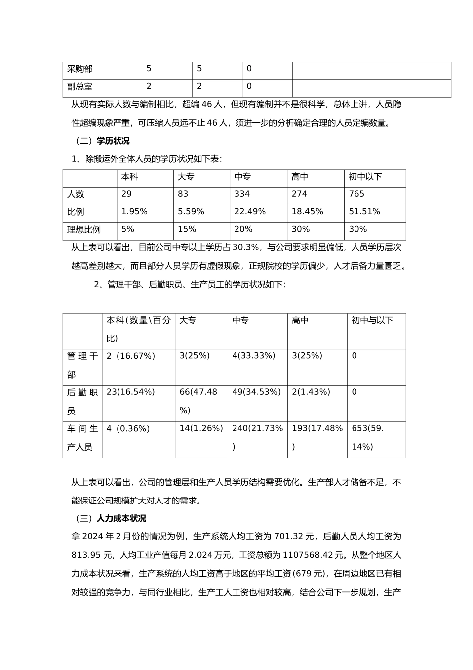 公司人力资源优化方案_第2页