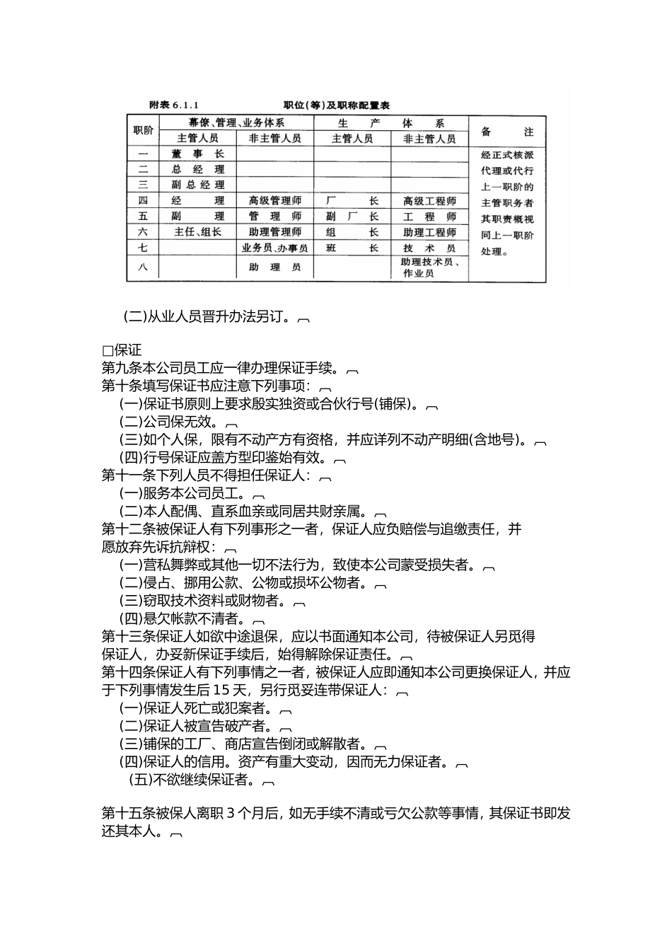 公司人事管理规章_第2页