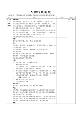 公司人事行政制度1.0