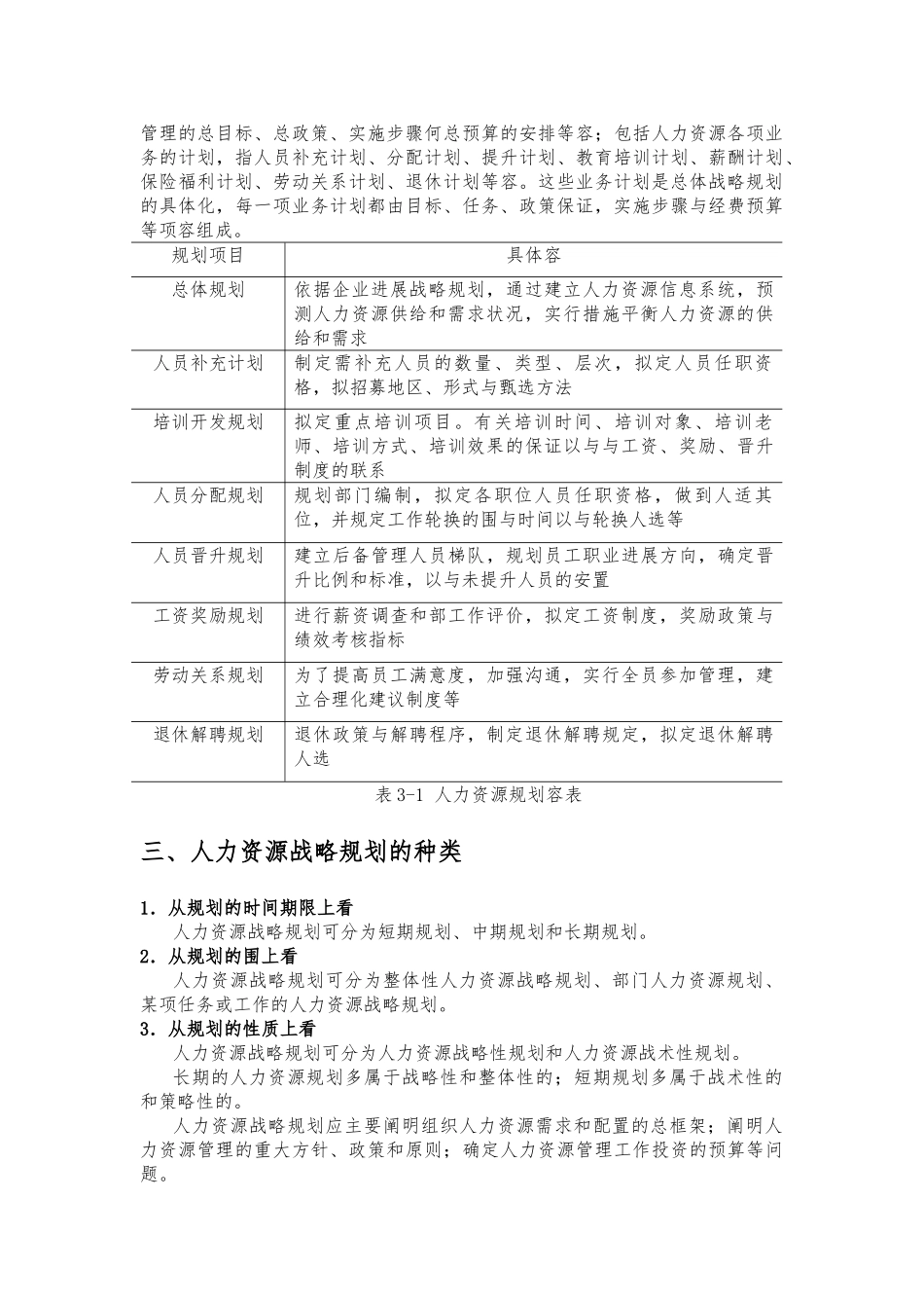 公司人力资源战略规划课件_第2页