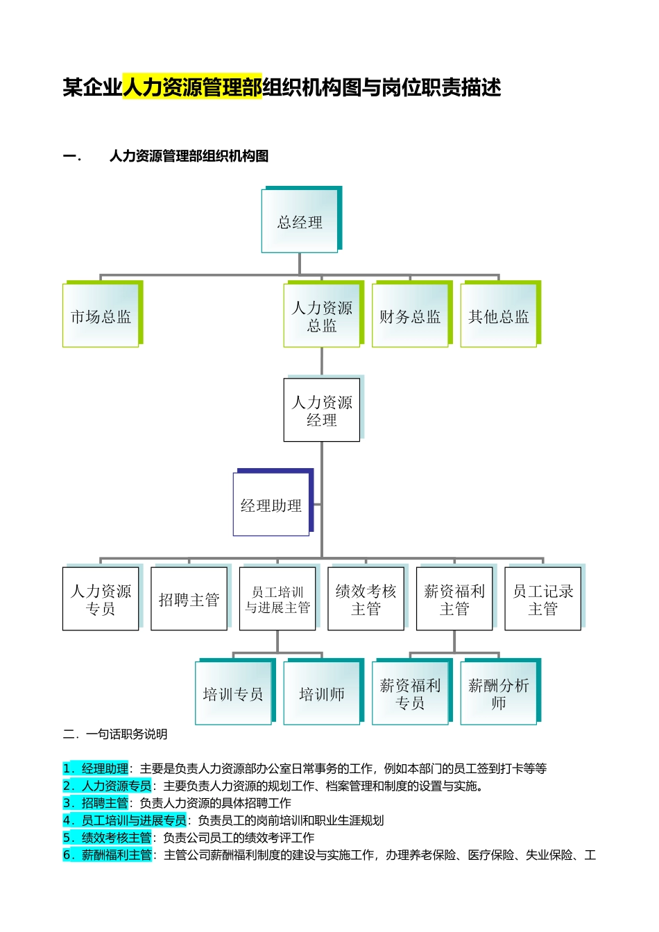 公司人力资源管理结构与其岗位职责描述_第2页