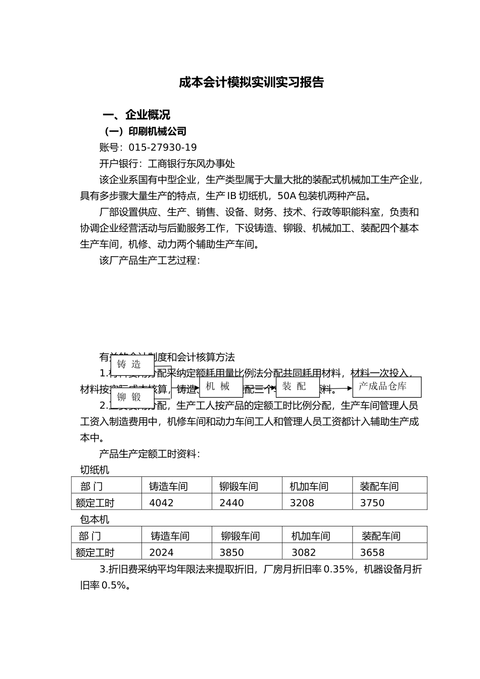 公司企业成本大作业实习报告内容与格式要求内容_第1页
