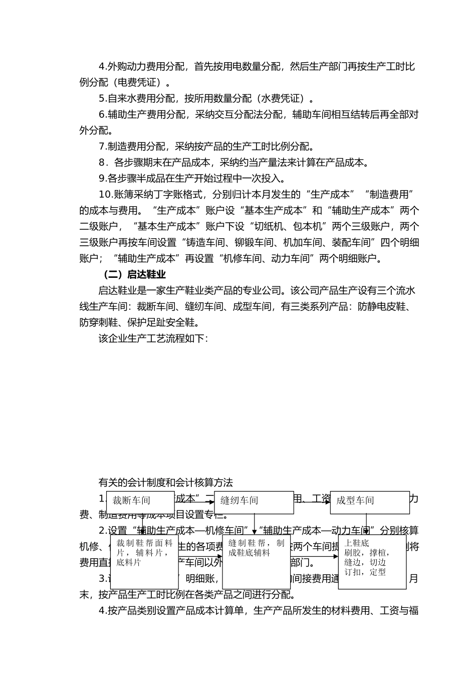 公司企业成本大作业实习报告内容与格式要求内容_第2页