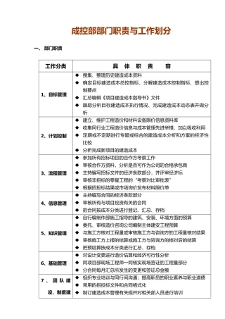 公司企业成本部岗位职责说明