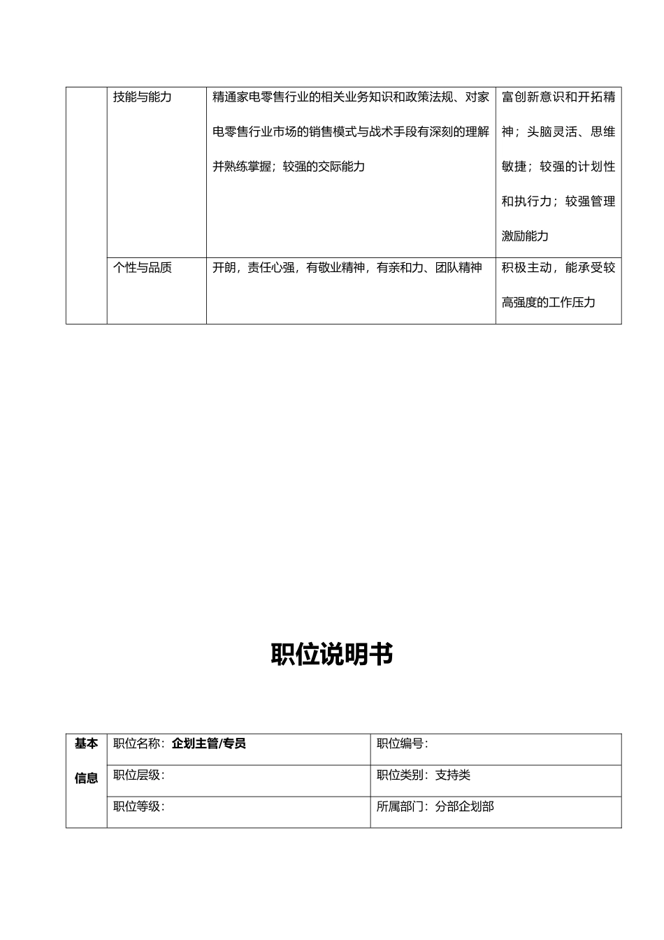 公司企划部职位说明书_第2页