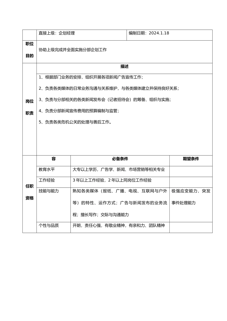 公司企划部职位说明书_第3页