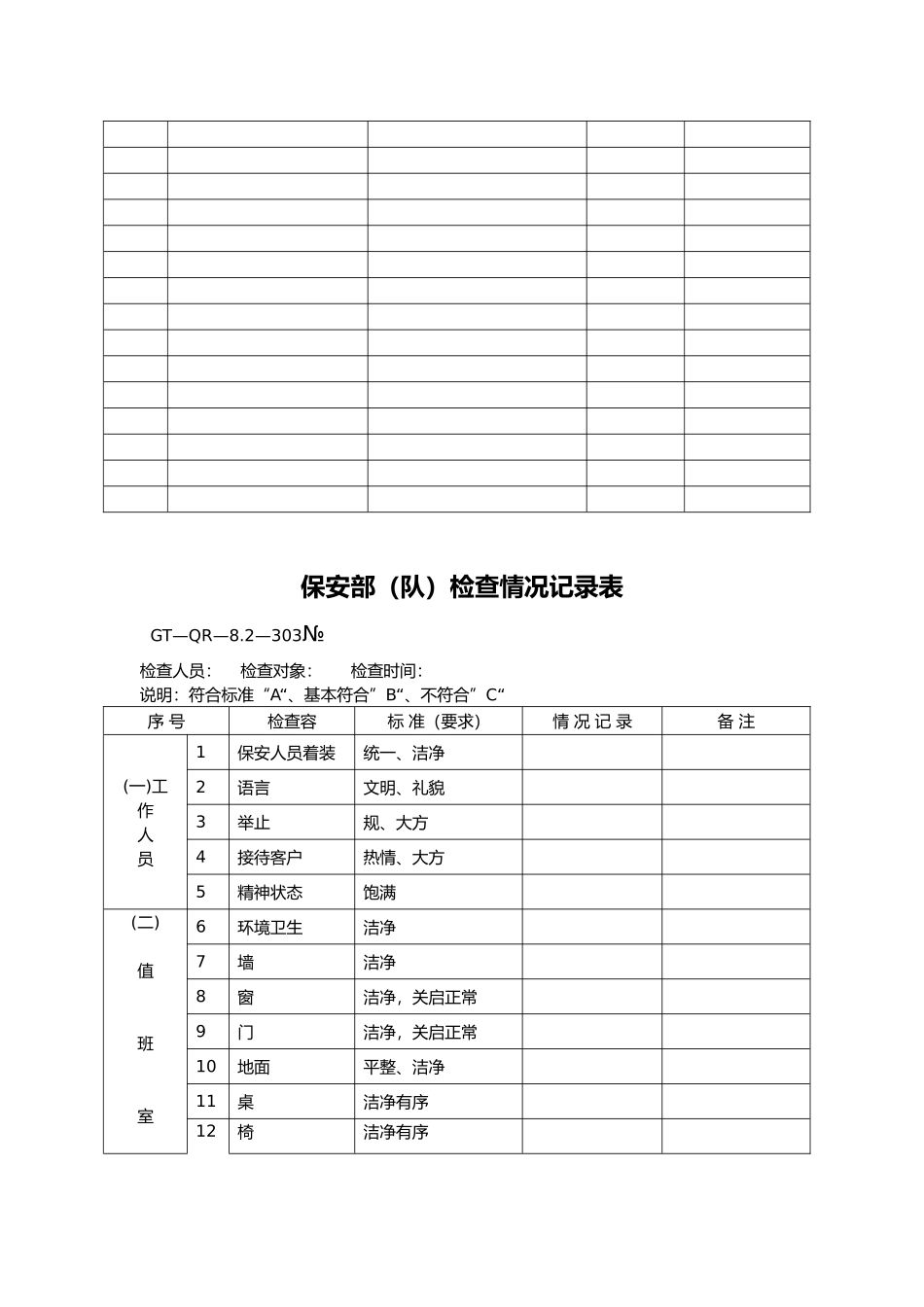 公司保安部常用表格模板_第3页