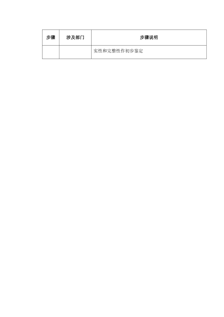 公司内部招聘要点_第3页